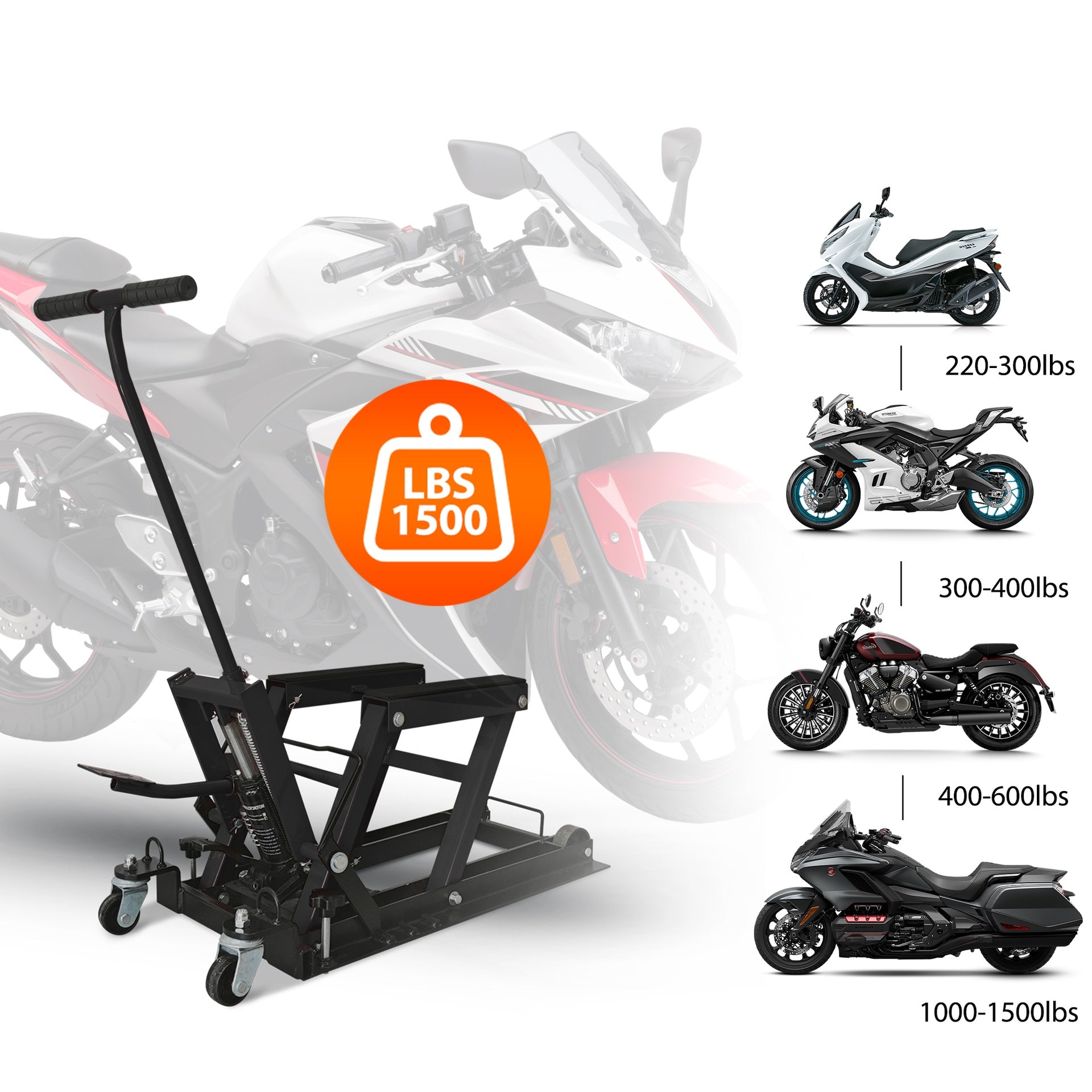 Hydraulic Motorcycle Lift Jack, 1500 LBS Capacity, ATV Scissor Lift Jack Portable Motorcycle Lift Table with 4 Casters, Hydraulic Foot-Operated Hoist Stand for Motorcycle ATV UTV Powersports, black