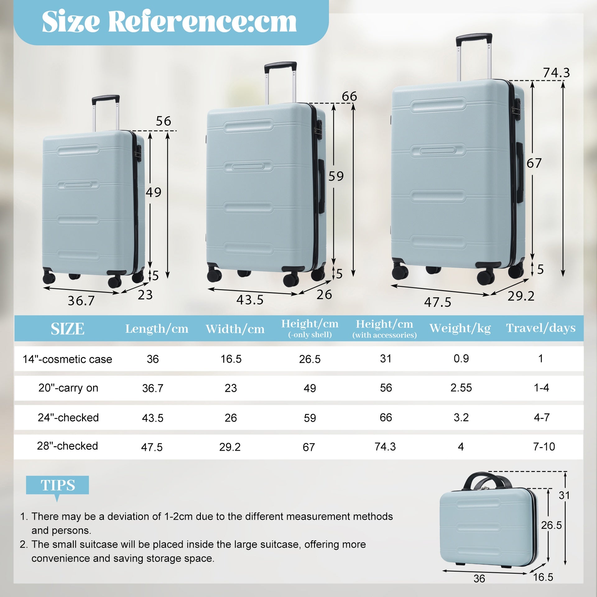6 Piece Luggage Set,Lightweight Hardshell Suitcase with Double Spinner Wheels Handle Password Lock,14 IN Cosmetic Case 20/24/28 IN Luggages with Duffel Bag and Toiletry Bag