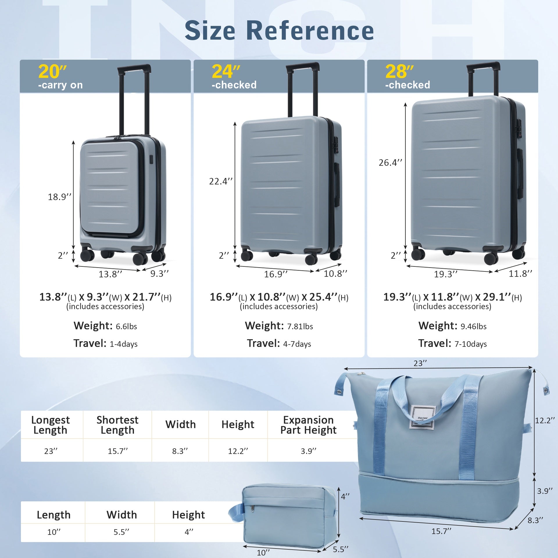 Luggage Sets 5 Piece with Front Opening, Hardside Expandable Carry On Suitcase Set with Double Spinner Wheel, Lightweight Travel Luggage with USB Port,TSA Locks(20"24"28")