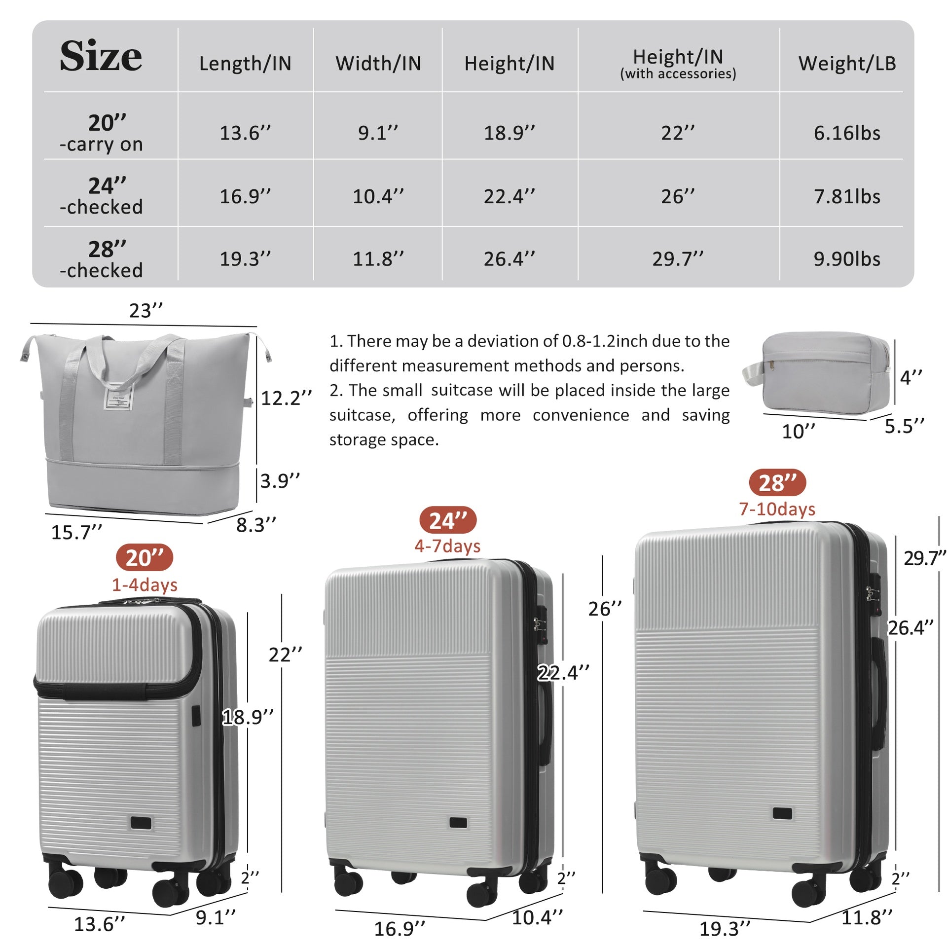 Luggage Sets 5 Piece with Half-opening, Hardside Carry On Suitcase Set with Double Spinner Wheel, Lightweight Travel Luggage with USB Port,TSA Locks