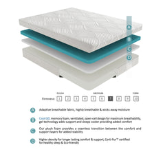 10-inch Eastern King Size Bed Mattress Gel-Infused Memory Foam Mattress, Firm, White, Mattress in a Box