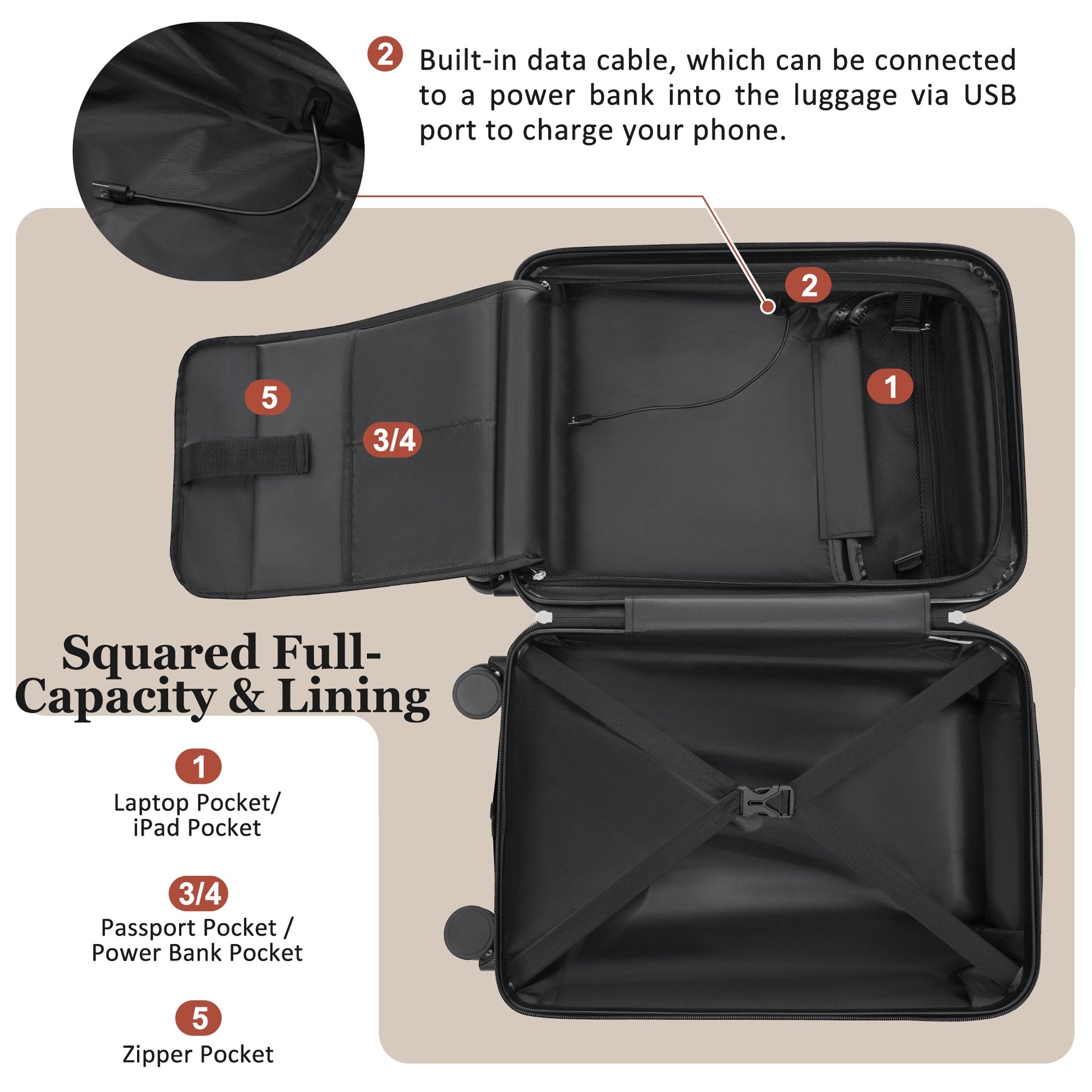 Luggage Sets 5 Piece with Half-opening, Hardside Carry On Suitcase Set with Double Spinner Wheel, Lightweight Travel Luggage with USB Port,TSA Locks