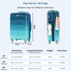 Luggage Sets 5 Piece, 20-inch with USB Port, ABS Durable Suitcase with Travel Bag, ABS+PC Hard Shell Luggage with Spinner Wheels, blue