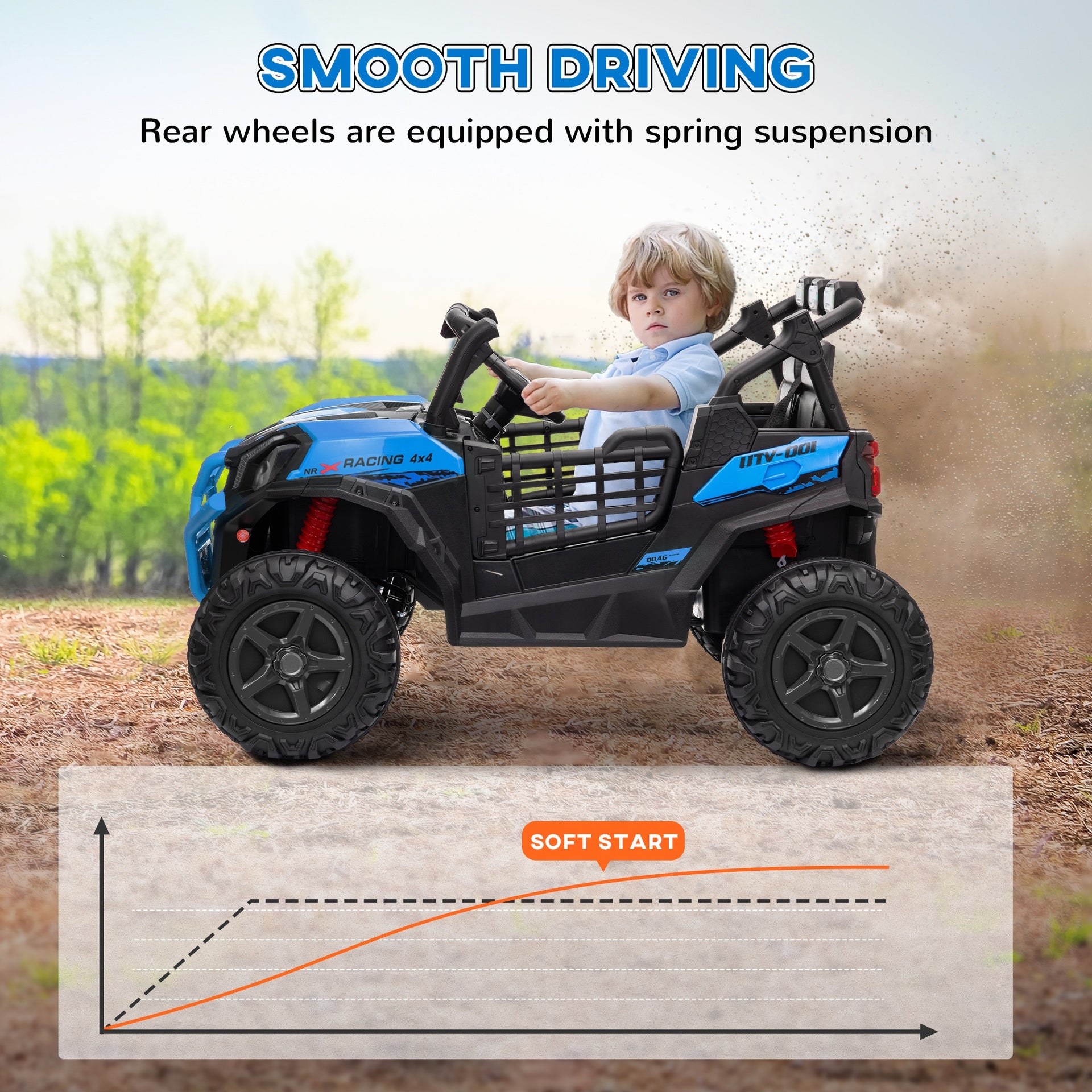 Qaba 2 Seater Electric Car for Kids, 24V Battery Powered Ride on Car with Remote Control, 3 Speed, Slow Start, LED Lights, Music, Horn, Spring Suspension for 3-8 Years, Blue
