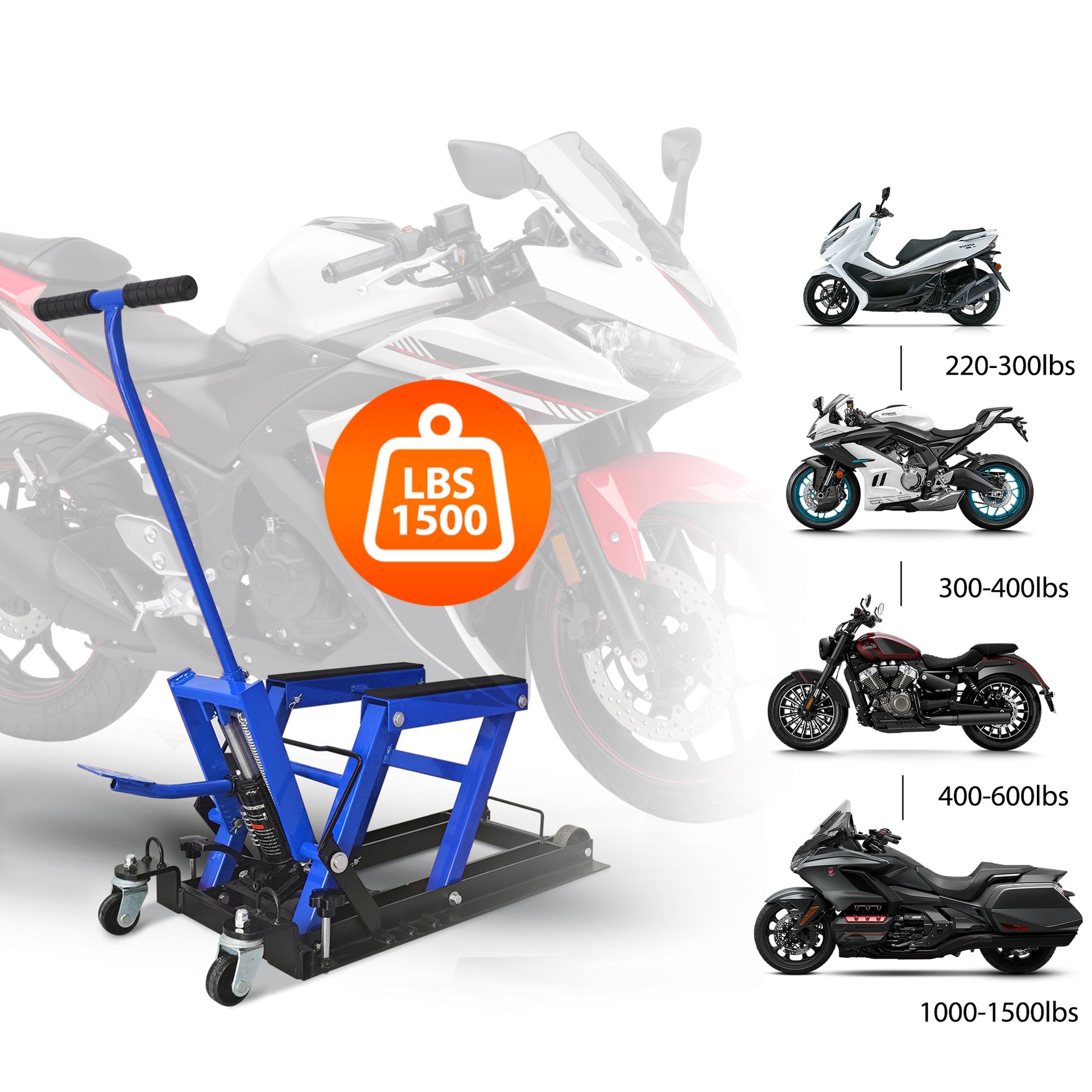 Hydraulic Motorcycle Lift Jack, 1500 LBS Capacity, ATV Scissor Lift Jack Portable Motorcycle Lift Table with 4 Casters, Hydraulic Foot-Operated Hoist Stand for Motorcycle ATV UTV Powersports, blue