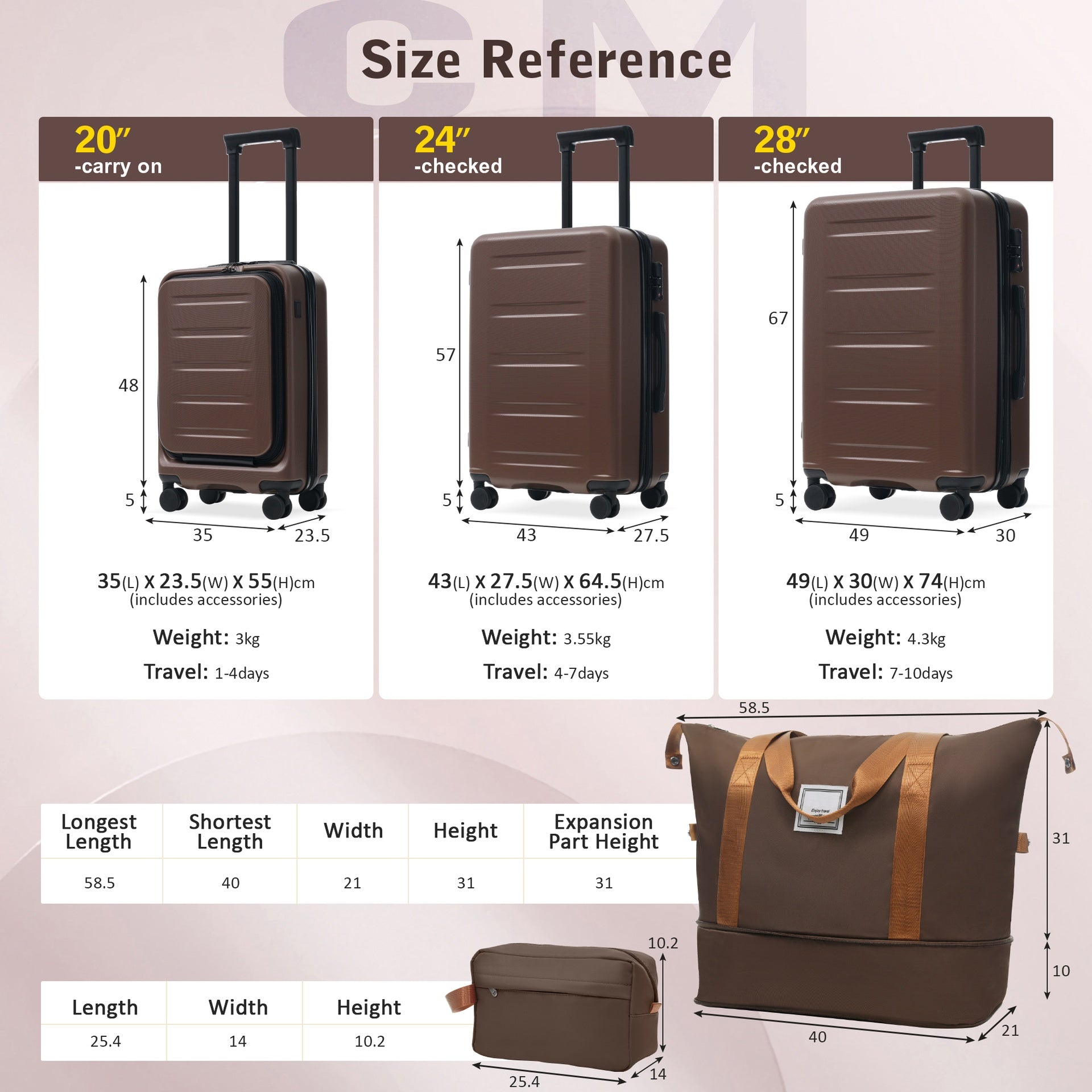 Luggage Sets 5 Piece with Front Opening, Hardside Expandable Carry On Suitcase Set with Double Spinner Wheel, Lightweight Travel Luggage with USB Port,TSA Locks(20"24"28")