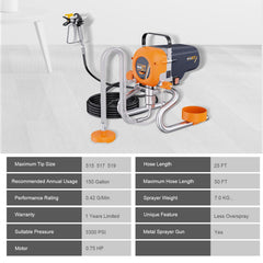 Airless Paint Sprayers, 3300PSI Motorized Paint Sprayer with Stand, High Efficiency Spray Paint Machine for Home, Outdoor DIY Handyman Shed Garage House Painting Deck Shed Fence Furniture