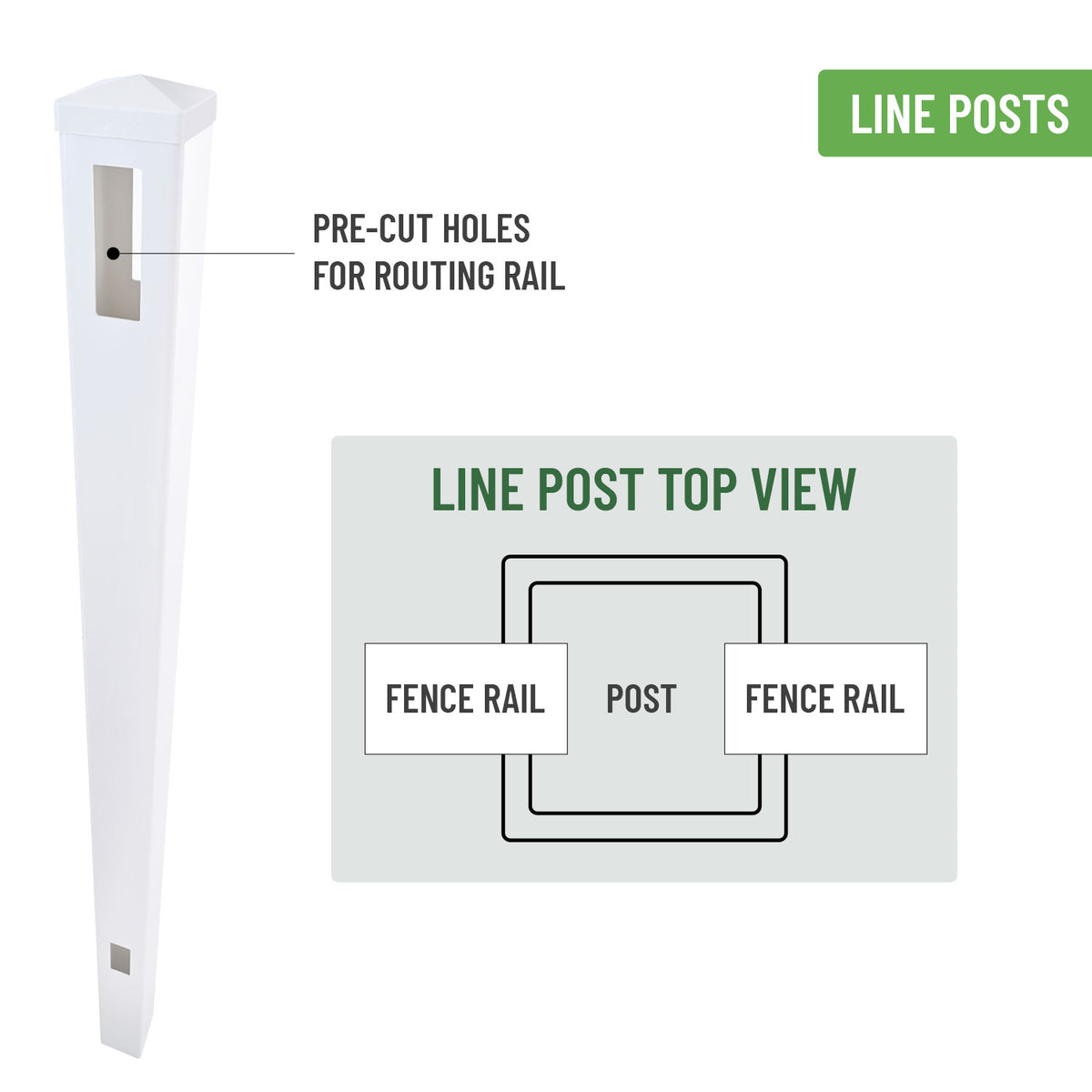 Line Post for White Vinyl Routed Fence Caps Included set of 2