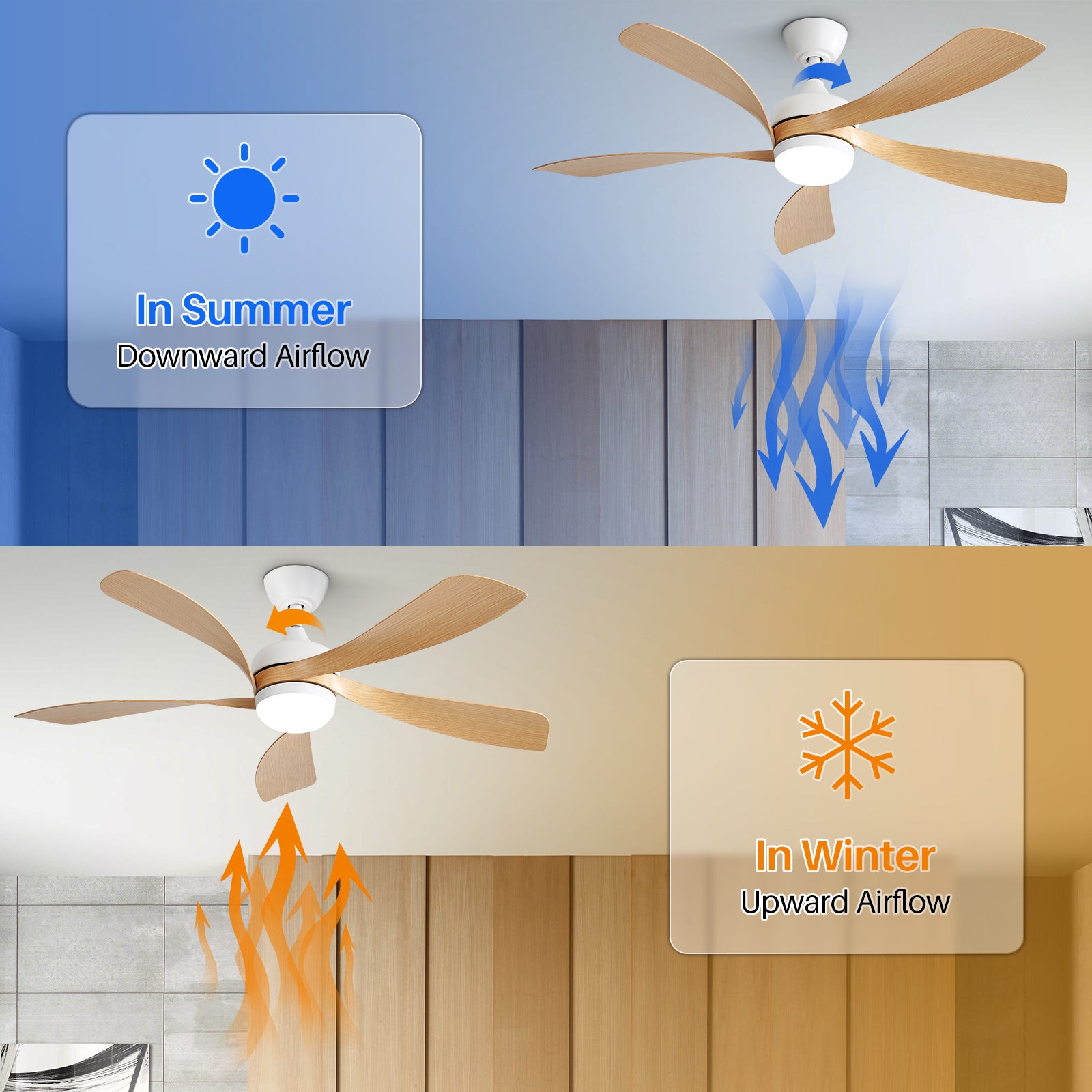 52 Inch Modern Ceiling Fan With 3 Color Dimmable Led Light 5 ABS Blades Remote Control Reversible DC Motor