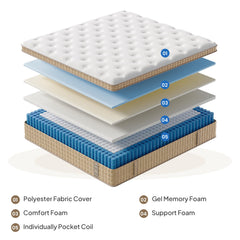 12 Inch King Hybrid Mattress with Independently Encased Springs & Gel Memory Foam, Medium-Firm, Fiberglass-Free, CertiPUR-US Certified, Mattress in a Box