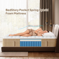 12 Inch King Hybrid Mattress with Independently Encased Springs & Gel Memory Foam, Medium-Firm, Fiberglass-Free, CertiPUR-US Certified, Mattress in a Box