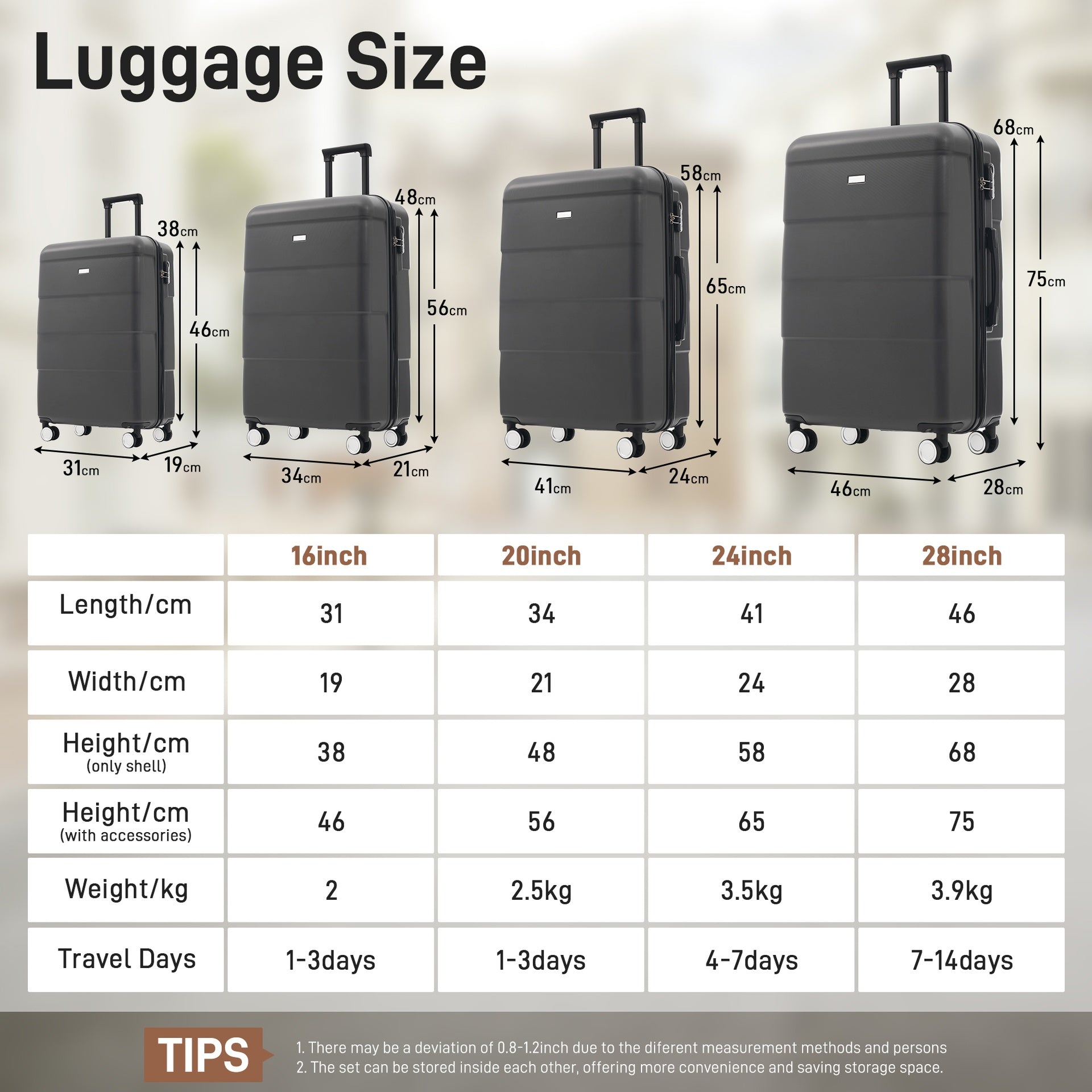 Hardshell Luggage Sets 6 Piece with 2 Bags,Carry on Suitcase with Handle Password Lock Double Spinner Wheels, Lightweight 16"+20"+24"+28" Luggages