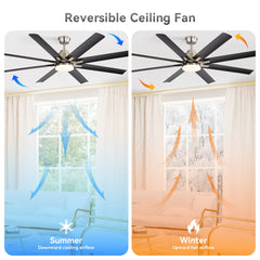 52-Inch Smart Ceiling Fan With Lights,6 Wind Speed,With 8 Black ABS Blades,Voice Remote,Fan For Bedroom,Living Room,Patio,Kitchen,etc