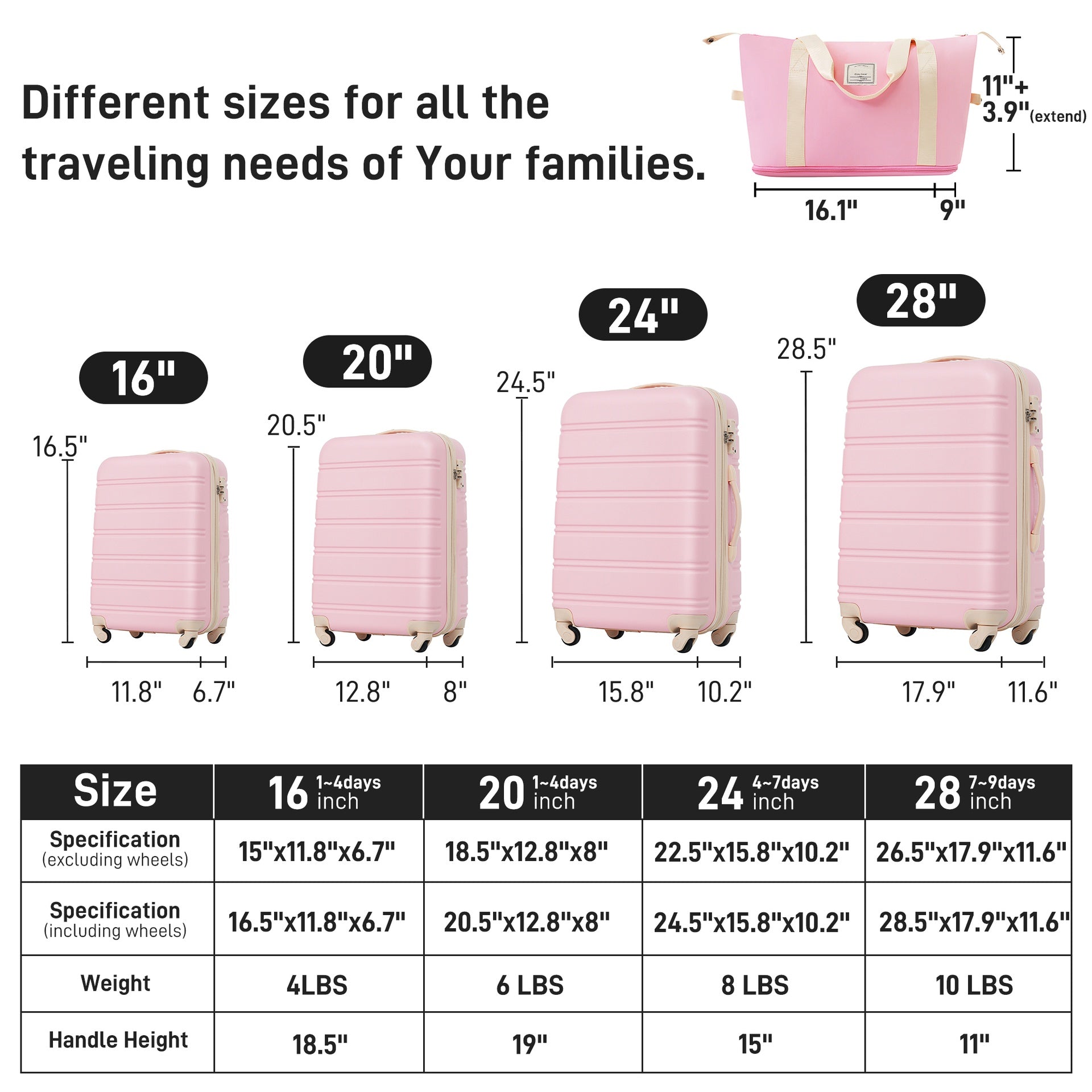 Hardshell Luggage Sets 4 pcs + Bag Spinner Suitcase with TSA Lock Lightweight-16"+20"+24"+28" Luggages