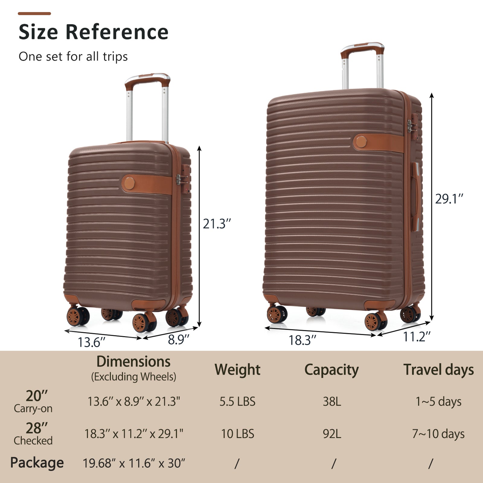 Hardshell Luggage Set with TSA Lock, 360° Spinner Wheels, Lightweight Durable Travel Suitcases for Women/Men Carry-On & Check-In