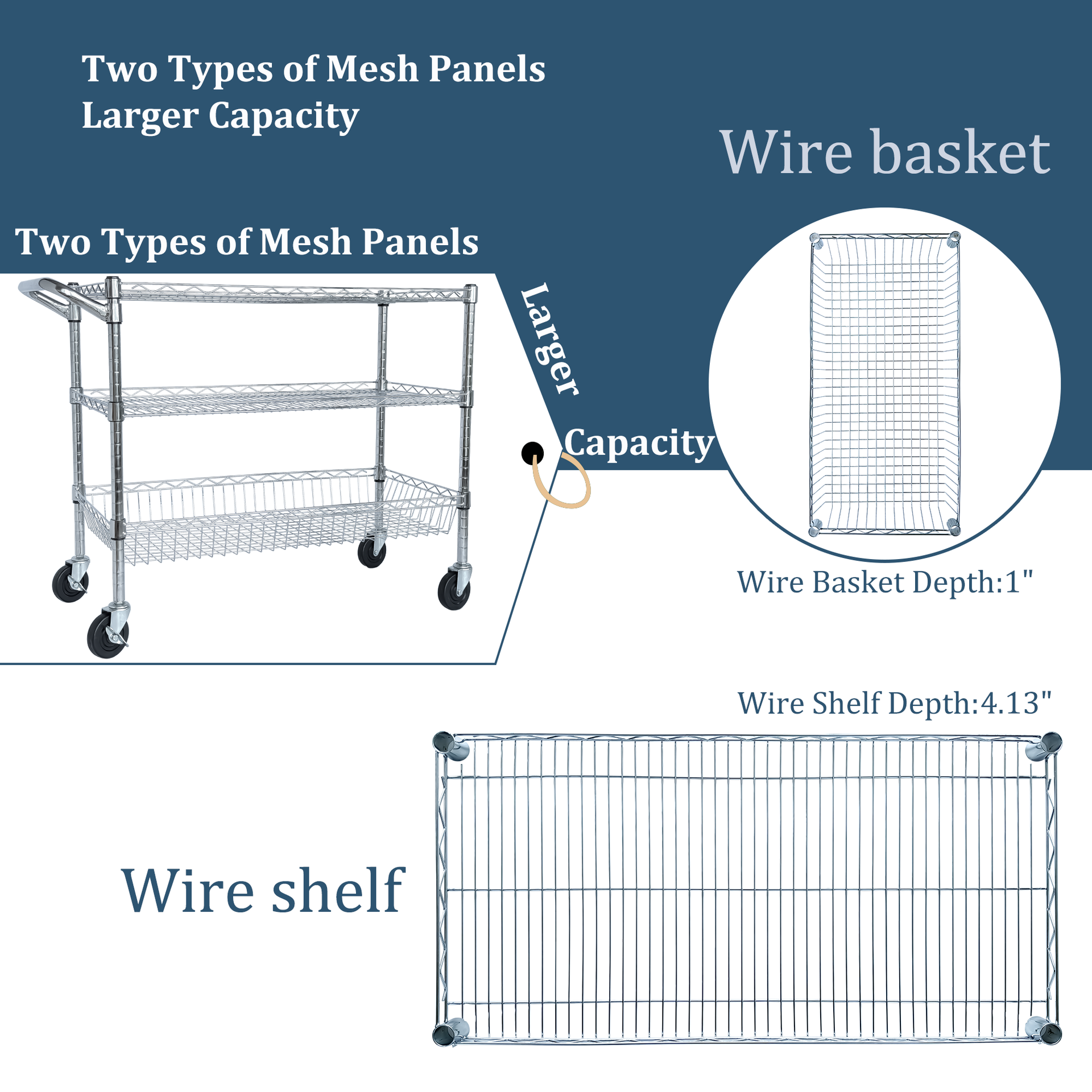 Heavy Duty Rolling Utility Cart,3 Tier Rolling Carts with Wheels,with Handle Bar & Shelf Liners,36"x18"x32"Storage Cart for Kitchen,Restaurant,Plant Display,Chrome