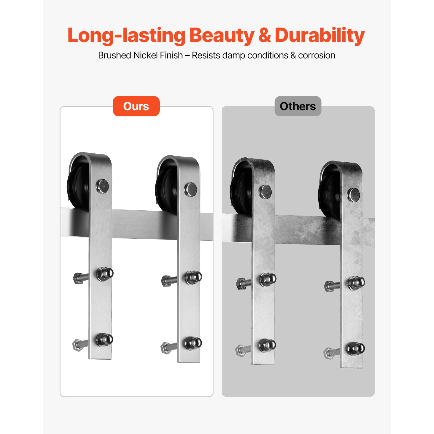 8FT Sliding Barn Door Hardware Kit for Single Sliding Barn Door Silver