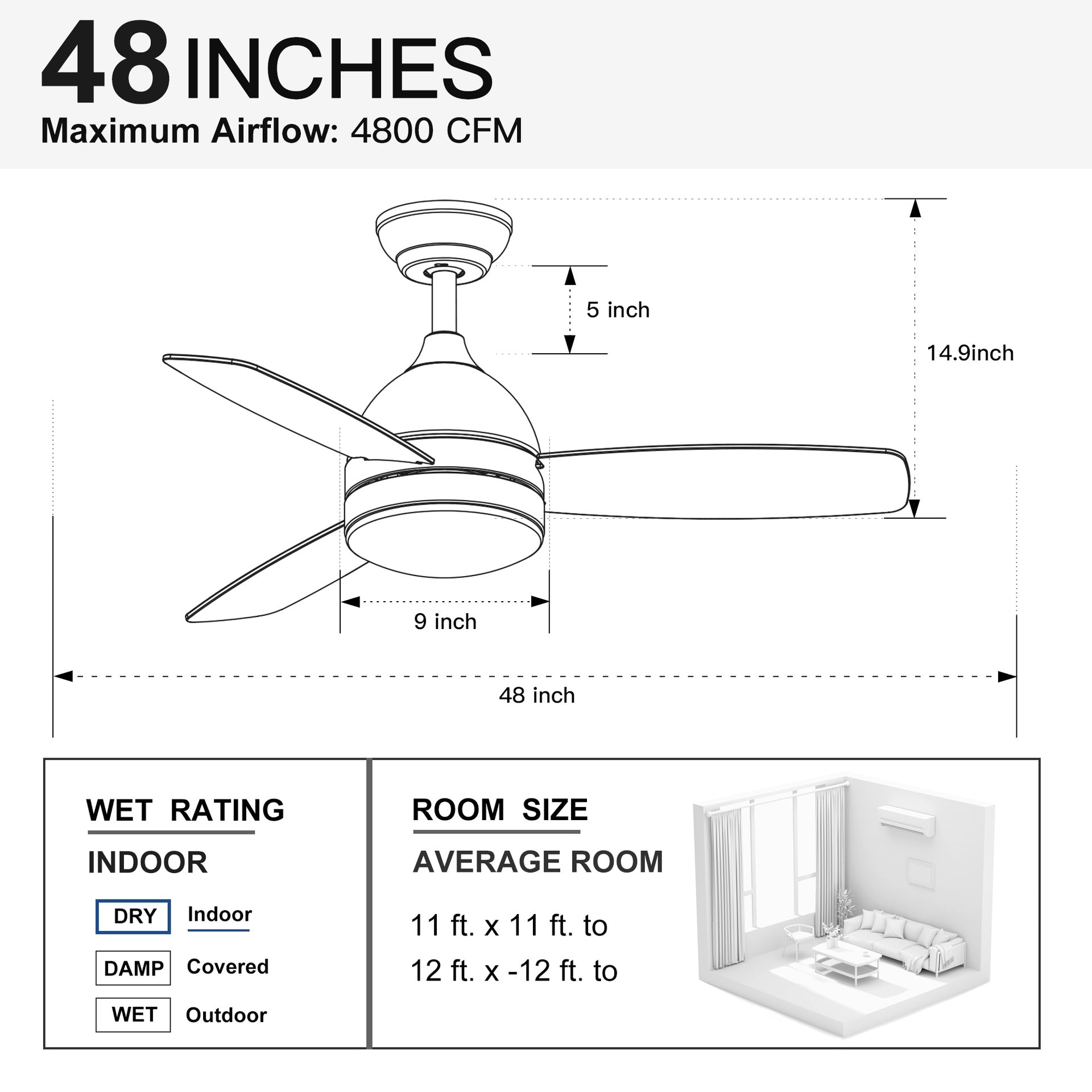 Smart 48 in. integrated LED Balck Ceiling Fan with Remote Contorl and Plywood Blades
