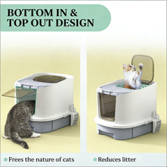 Easy to Clean Litter Box,Covered Cat Litter Box