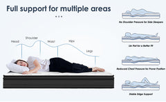 Queen Size Mattress,12 Inch Hybrid Mattress, Individually Pocketed Innerspring, Medium Firm