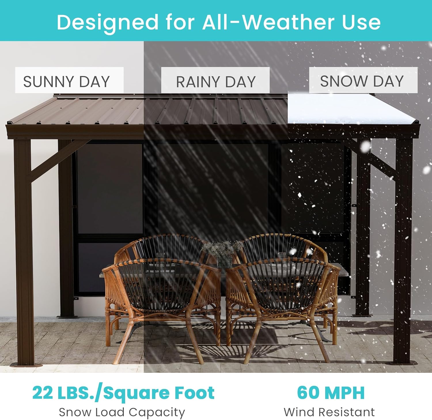 10x10FT Lean to Gazebo, Outdoor Hardtop Wall Mounted Gazebo with Sloping Galvanized Steel Roof, Upgraded Heavy Duty Mounted Shelter with Drainage System for Deck, Porch, Backyard, Brown
