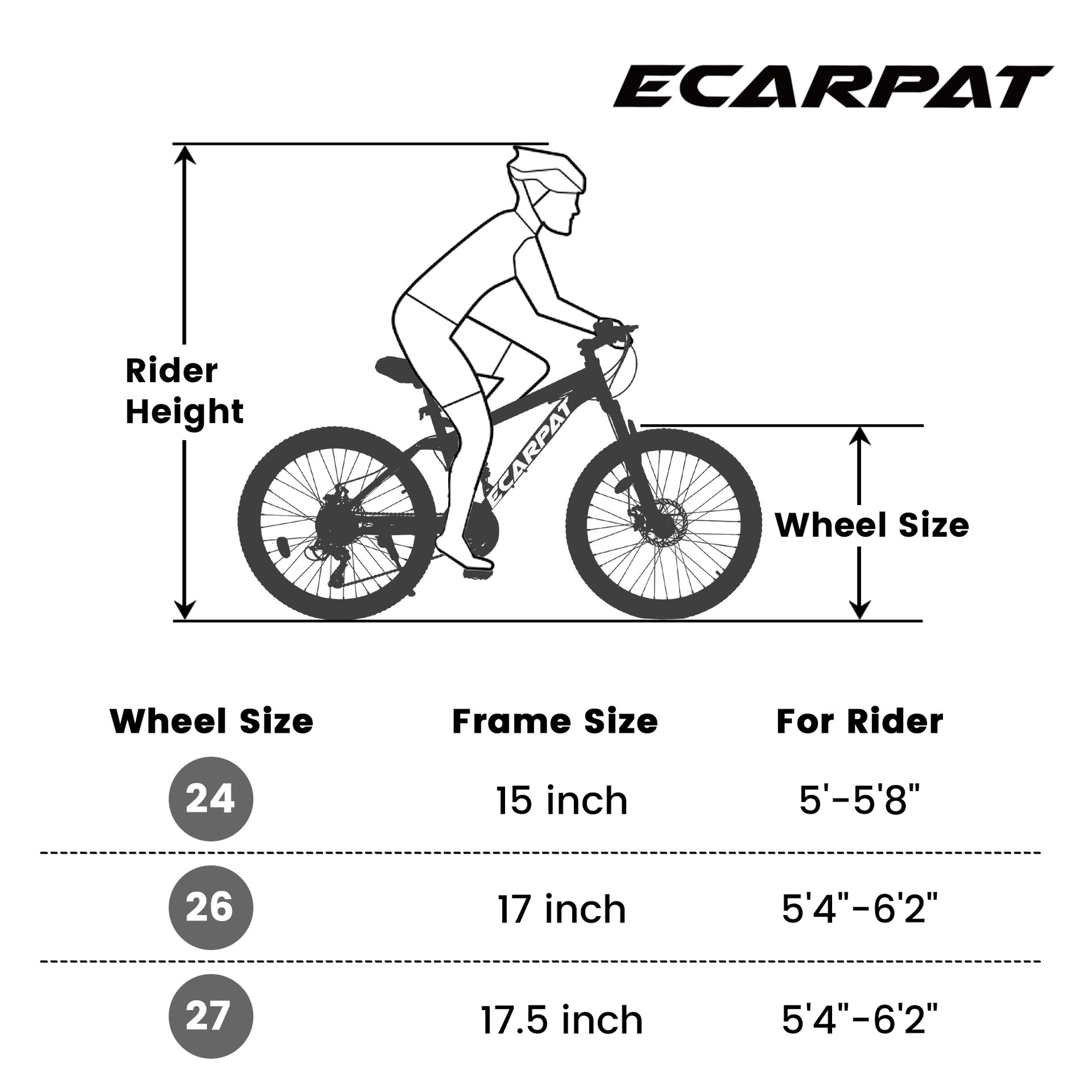 A2660 Mountain Bike 26 Inch Wheels, 21-Speed Full Suspension Mens Womens Trail Commuter City Mountain Bike, Carbon Steel Frame Disc Brakes Thumb Shifter Front Fork Rear Shock Absorber Bicycles