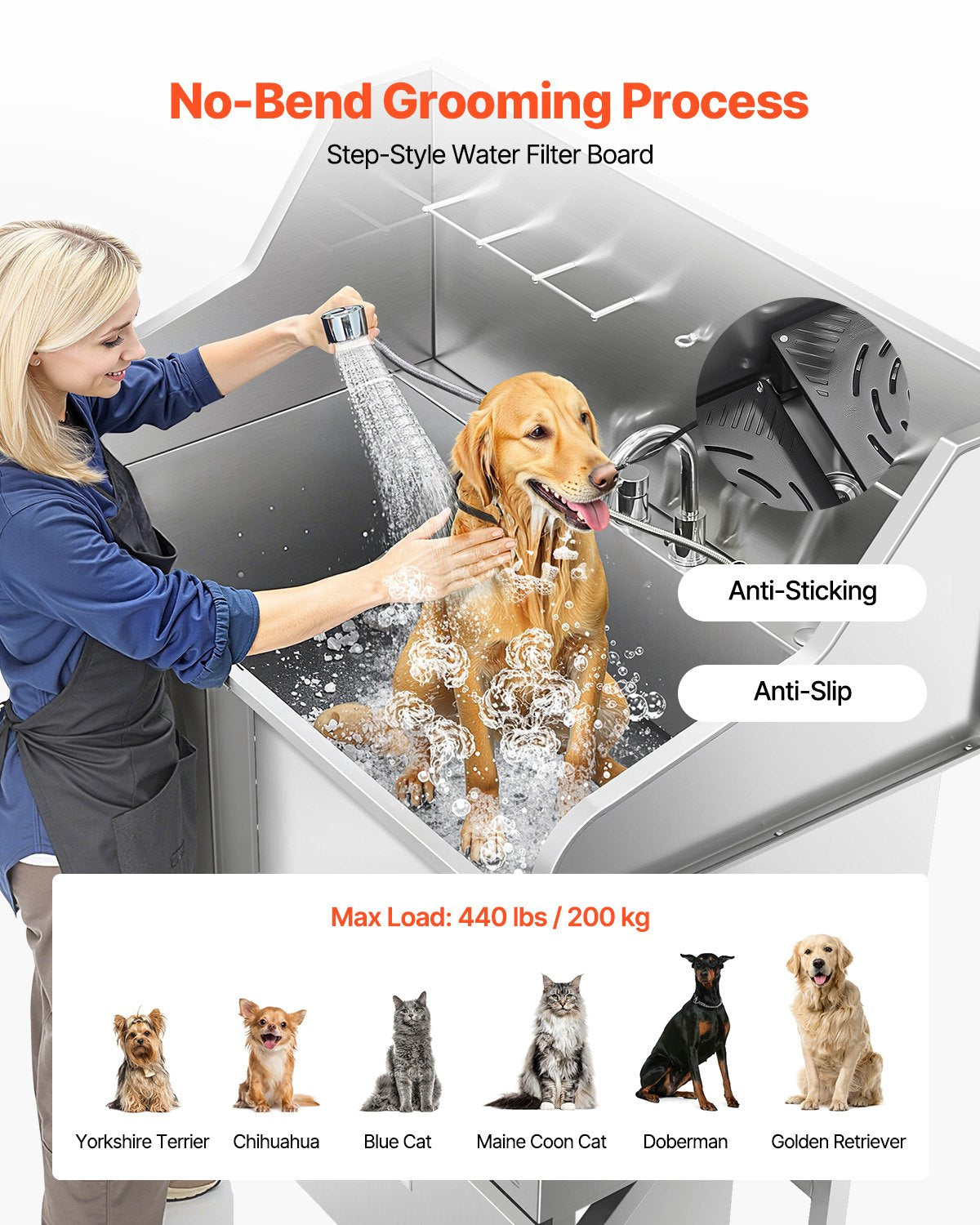 50 Inch Dog Grooming Bath Tub Stainless Steel w Ramp Faucet Left Door