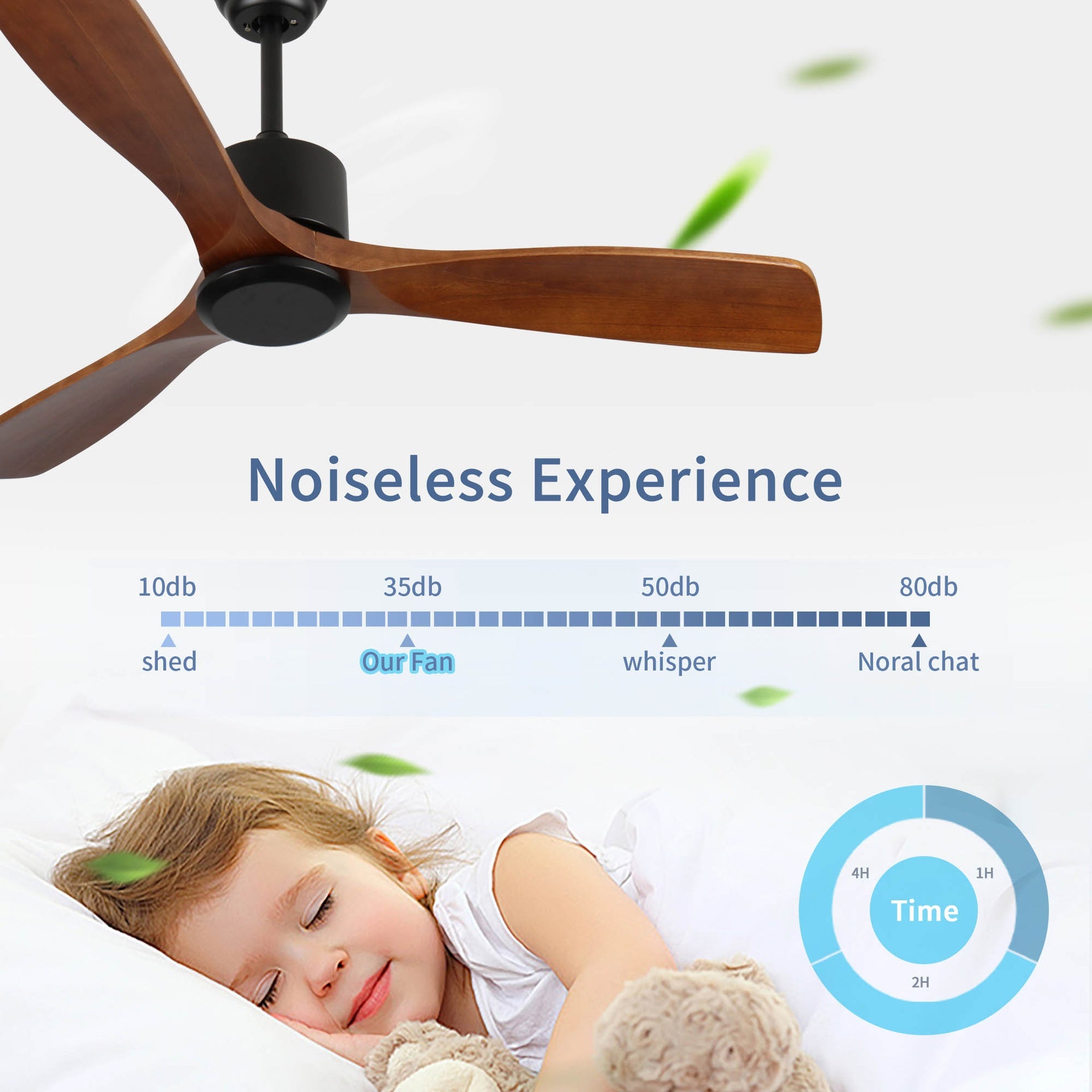 52" Wood Ceiling Fan NO light, 3 Reversible Blades, with 6 Speeds Reversible DC Motor,Low Profile Ceiling Fan with no light for Living Room Kitchen Bedroom