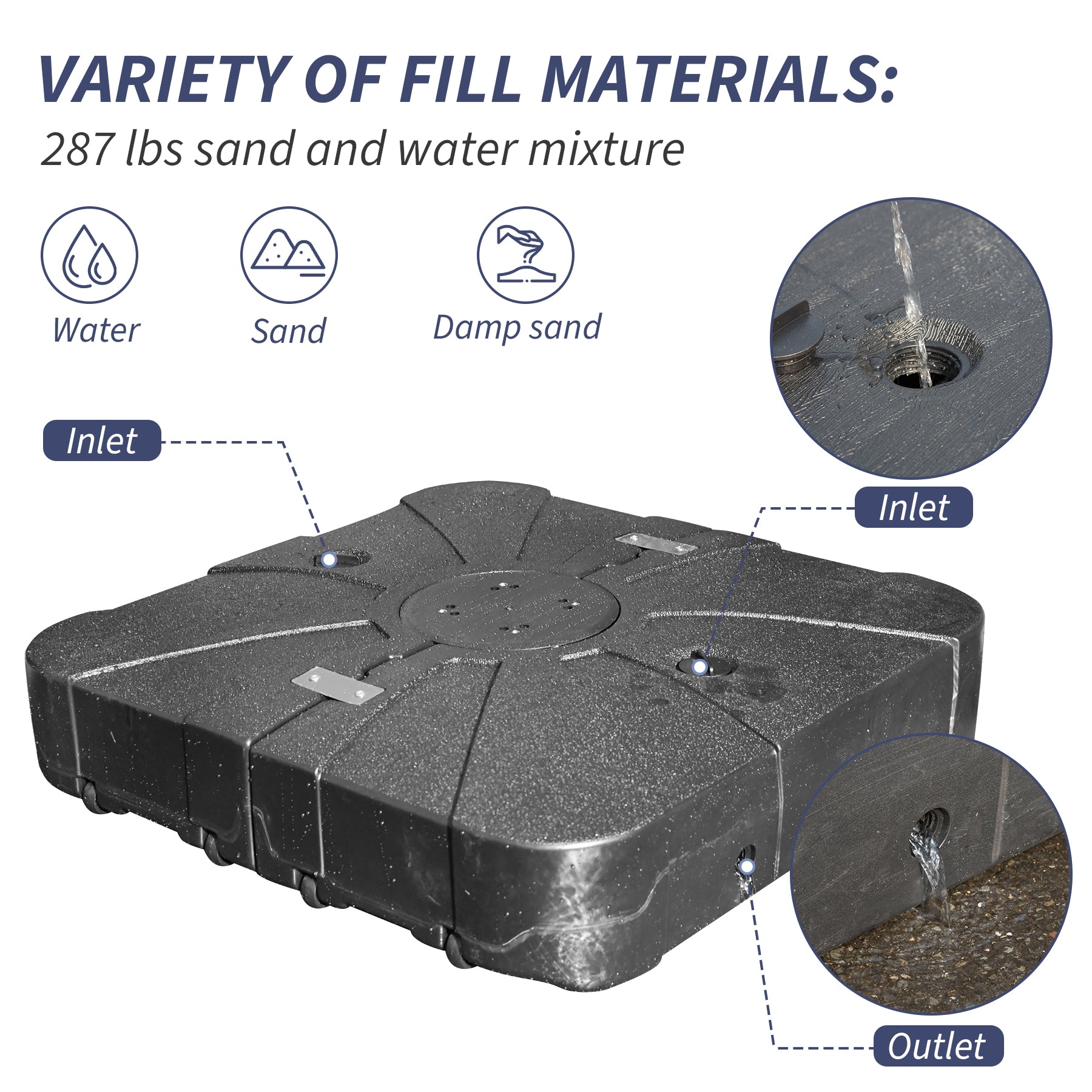 Patio Umbrella Base with Wheels, Water & Sand Filled Weighted Base for Most Cantilever Offset Umbrella, 260LBS, Square (Black),34'' X 34''