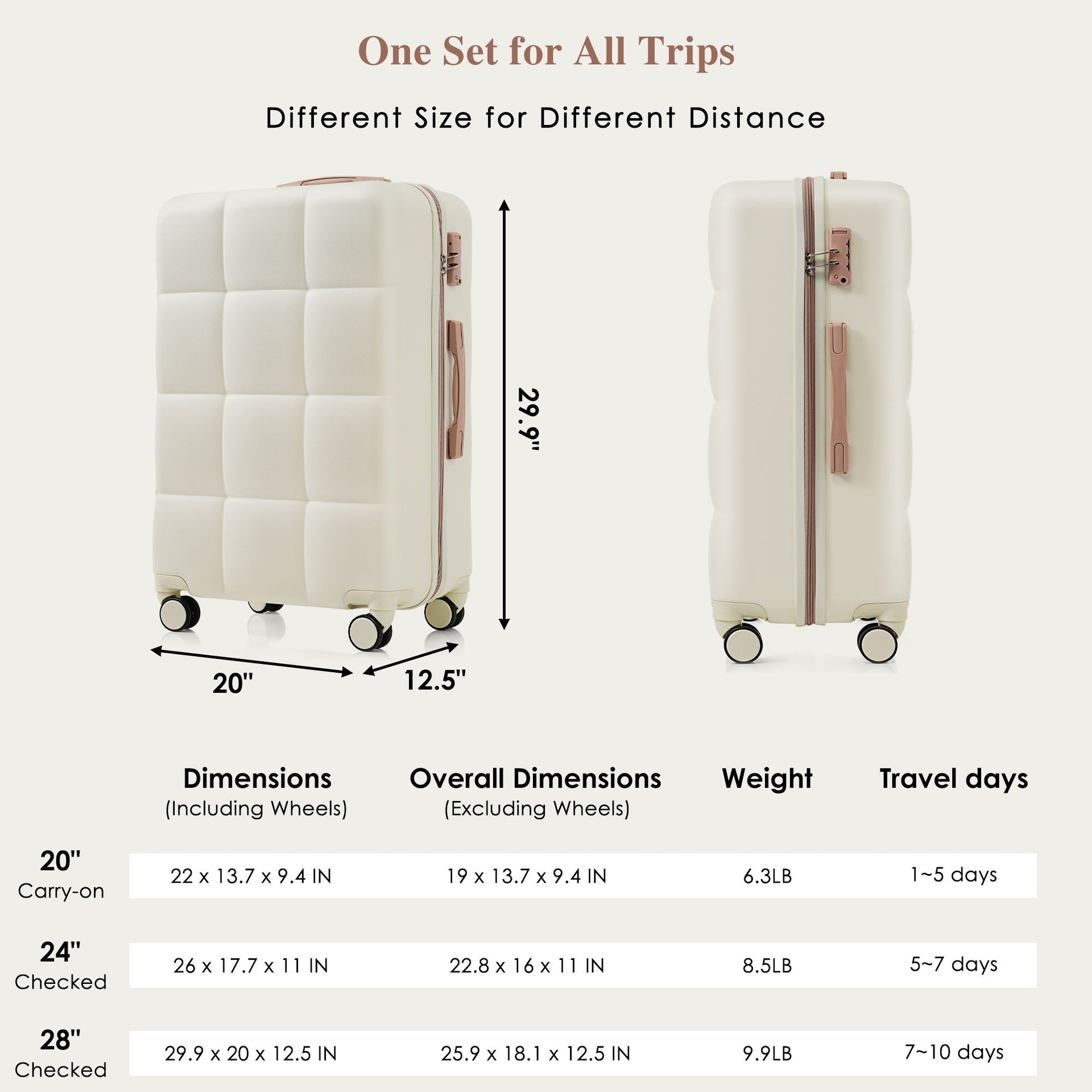 Luggage Sets 4 Piece,  ABS Durable Suitcase with Travel Bag,  Cup Holder, ABS Hard Shell Luggage with Spinner Wheels, white
