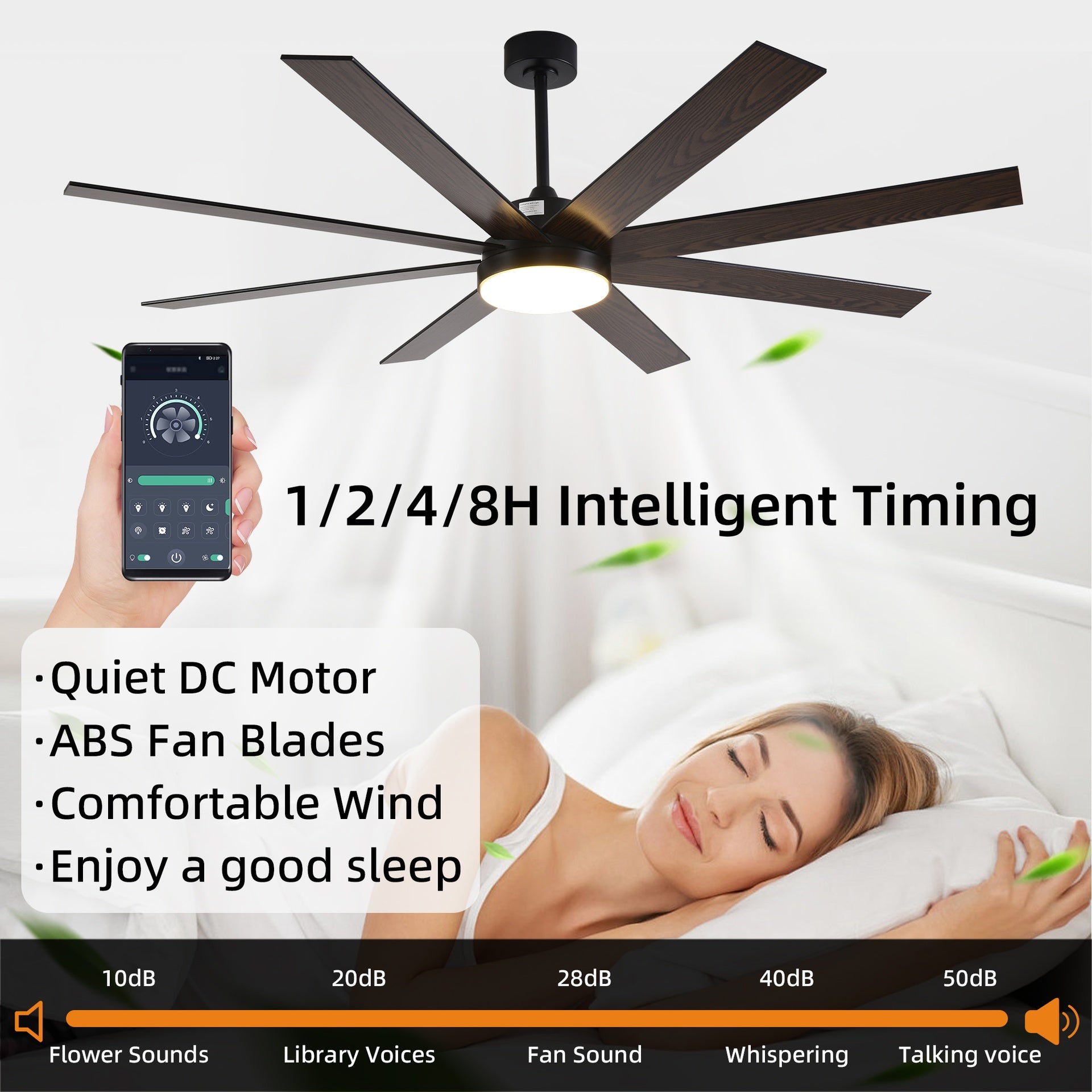 72" Ceiling Fan with Light, 6-Speed Remote Control, Reversible DC Motor, Modern 8 Blades with 6"/12"/19.5"  Downrods for Home or Commercial Black/Walnut