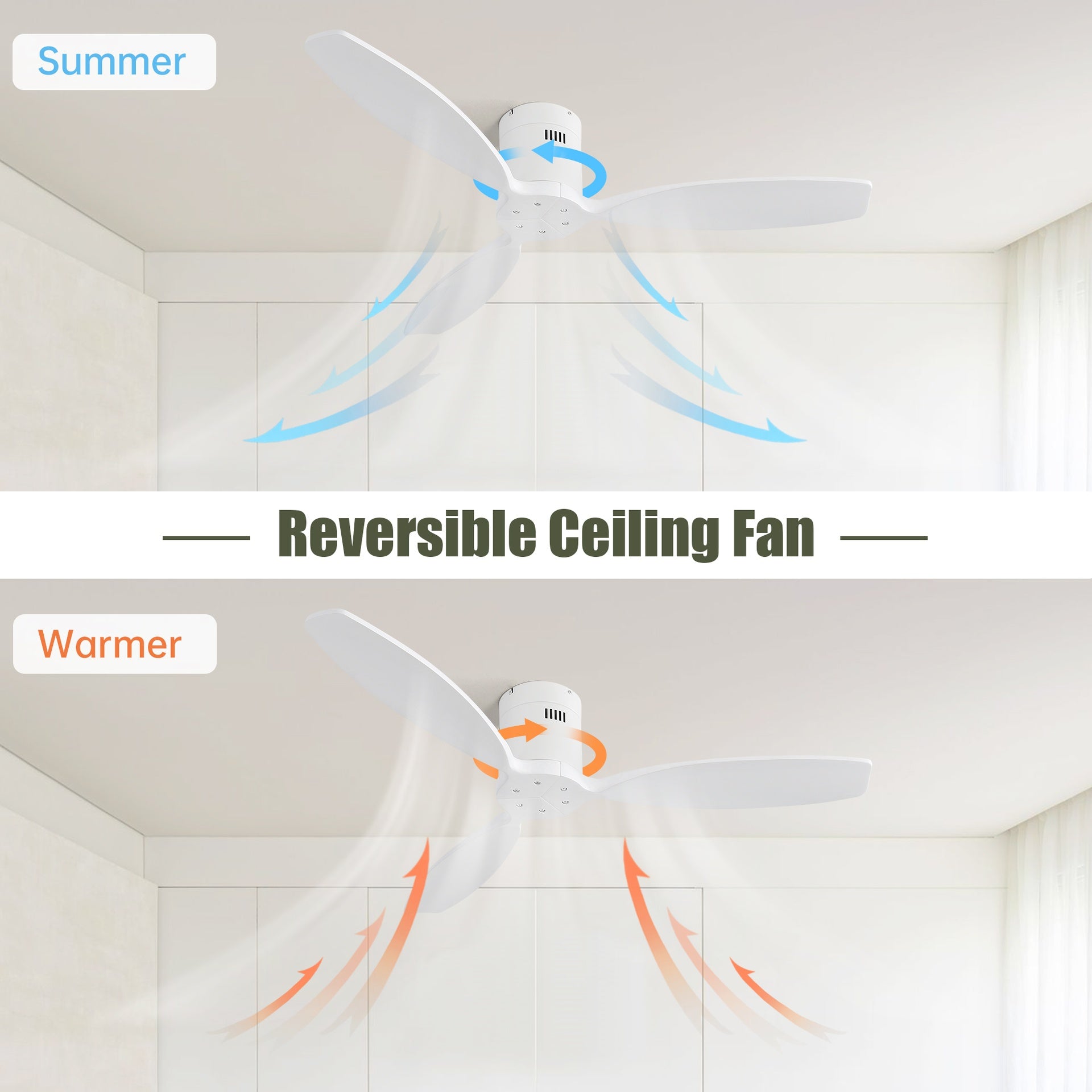 52 Inch Indoor Wooden Ceiling Fan With 3 Solid Wood Blades Remote Control Reversible DC Motor Without Light