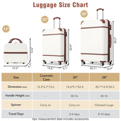 Hardshell Luggage Sets 3 Pieces 20"+28" Luggages and Cosmetic Case Spinner Suitcase with TSA Lock  Lightweight,White