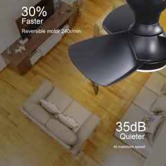 23 Inch Bedroom Ceiling Fan With 3 ABS Blades Remote Control DC Motor Black With 18W Led Light