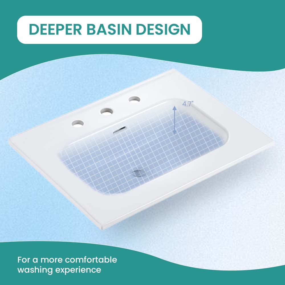 BB0924Y331, Integrated white ceramic basin with three predrilled faucet holes, drain assembly NOT included