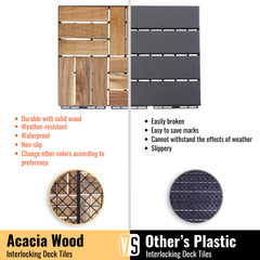 30 PCS Interlocking Deck Tiles Checker Pattern, 12" x 12" Square Yellow Acacia Hardwood Outdoor Flooring for Patio, Bancony, Pool Side,...