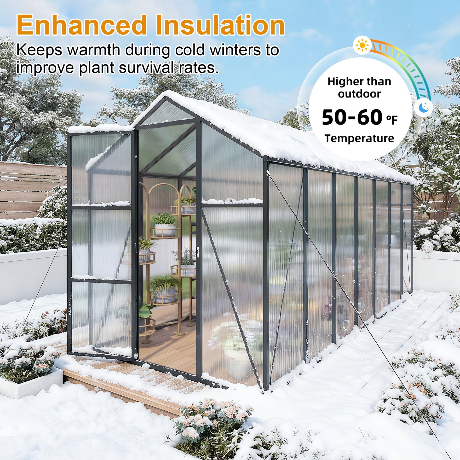6x14FT Walk-in Outdoor Greenhouse - Polycarbonate Garden Greenhouse with Sturdy Aluminum Frame, Adjustable Vents, Lockable Door & UV Protection for Backyard