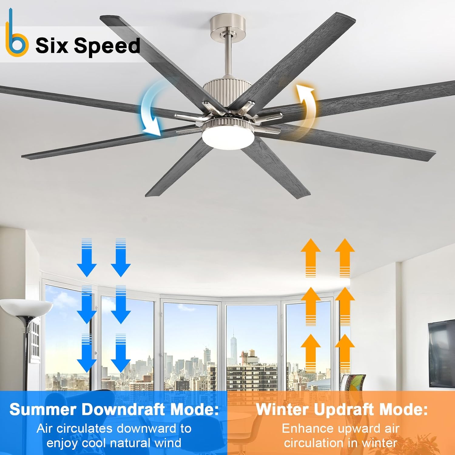 76 inch Smart App Controlled DC Motor Ceiling Fan with Light, Dimmable 3-Color LED, 6-Speed, Reversible, Remote, Timer, for Large Room