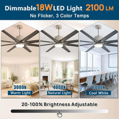 76 inch Smart App Controlled DC Motor Ceiling Fan with Light, Dimmable 3-Color LED, 6-Speed, Reversible, Remote, Timer, for Large Room