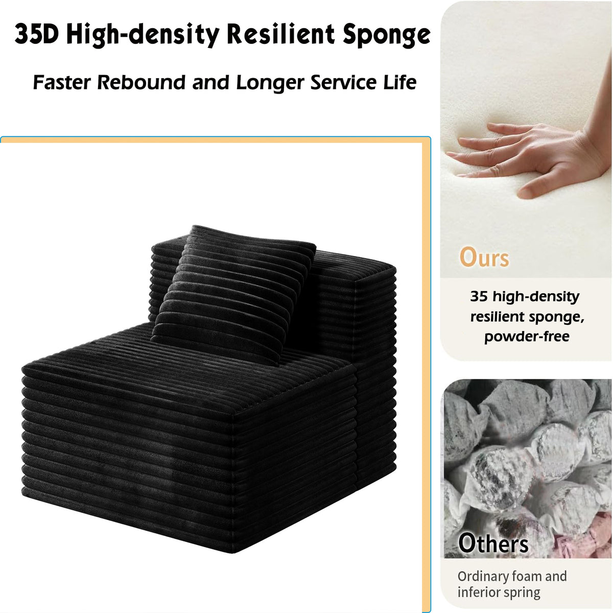 Modular Sectional Couches for Living Room with Deep Seat, Compression Sofa, High Density Memory Foam, Boneless Upholstered Couches, No Assembly (3*Seat)