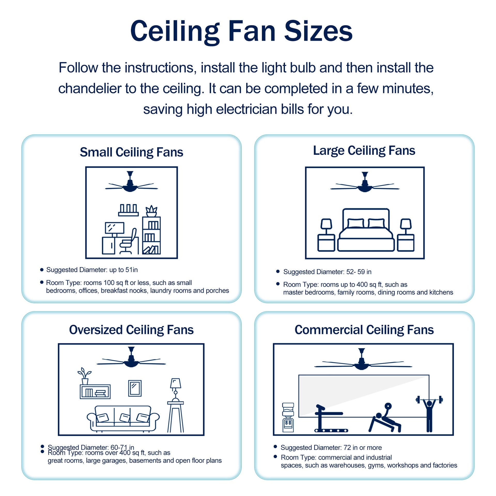 52" Ceiling Fan with Lights Quiet DC Motor 3 ABS Blade Ceiling Fans 6 Speed Levels,Reversible Ceiling Fan, for Patio Living Room, Bedroom, Office,Indoor.(Matte Black )