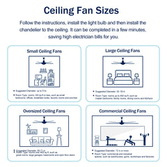 52" Ceiling Fan with Lights Quiet DC Motor 3 ABS Blade Ceiling Fans 6 Speed Levels,Reversible Ceiling Fan, for Patio Living Room, Bedroom, Office,Indoor.(Matte Black )