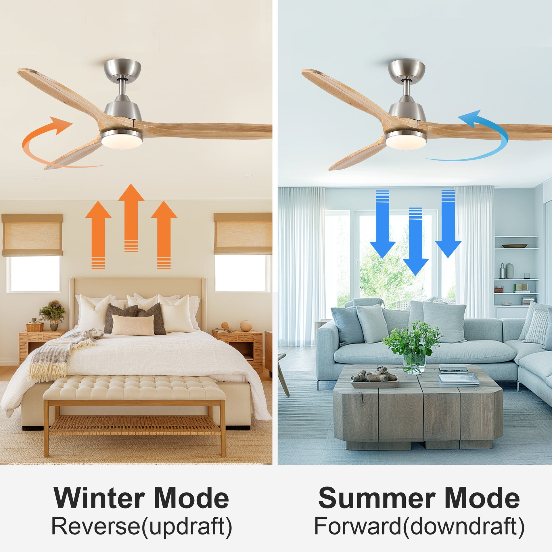 52 In.Intergrated LED Ceiling Fan Lighting with Remote Control