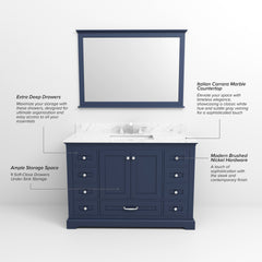 Navy Blue Single Bath Vanity 48 in. W x 22 in. D