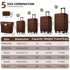 Luggage Sets 6 Piece with Duffel Bags, Hardside Expandable Suitcases with Spinner Wheels, Mocha