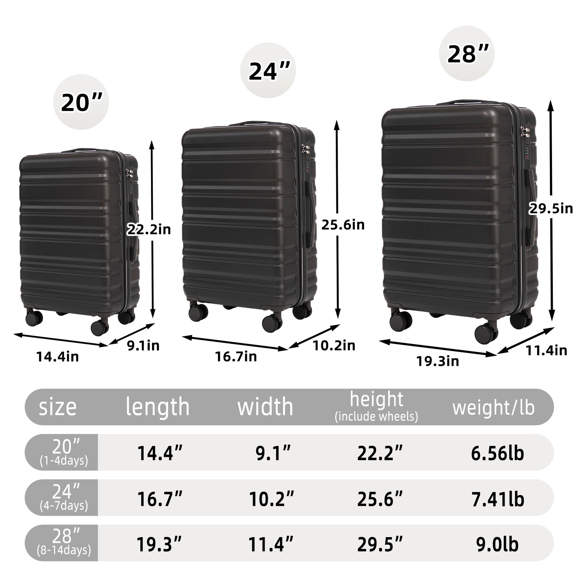 HIFINE TOURIST 20"/24"/28" 3 pcs/set in ABS Spinner Wheel Luggage, Carry on Suitcase, Matching Color, Combination Lock (Dark Gray)
