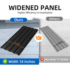 Metal Roof Panel Length 72.8IN Galvanized Roof Panels 10 PCS Waterproof Heavy Duty Metal Roof Panels for Outdoor House Storage Stables Patio Garages Sheds,Gray
