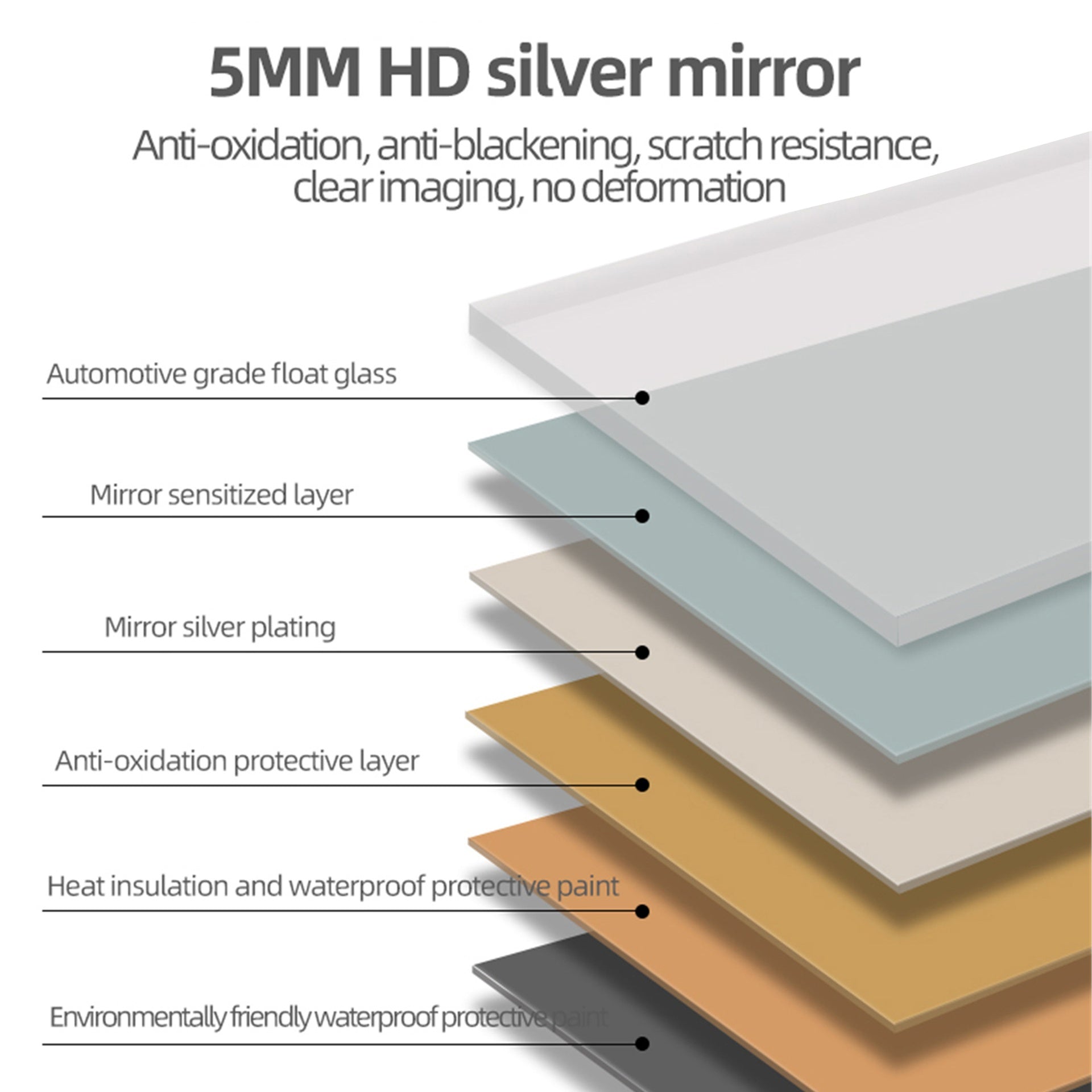 70" x 31" Full Length mirror black  Aluminum Alloy Frame, leaning or Wall Mounted, High Definition, Shatter-Proof, Ideal for Bedroom, Living Room, Corridor - Modern Home Decor
