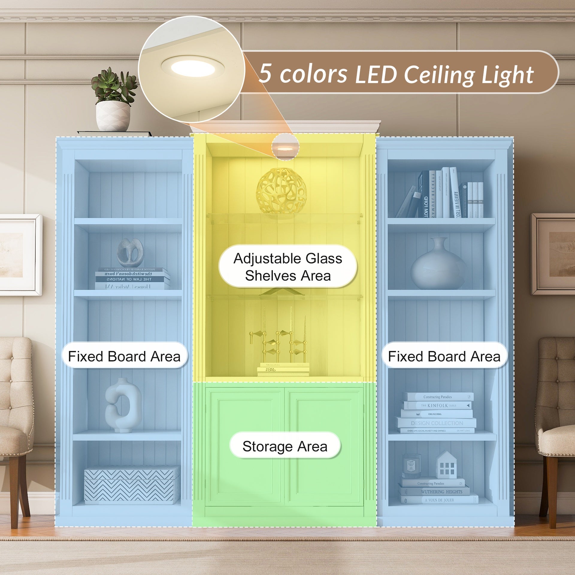 78.75'' Tall 3-Pieces Bookcase, Display Cabinet with 5 Colors Adjustable LED Ceiling Light, Retro style Bookshelves with tempered glass shelves for Living Room, Office, Studio or Workspace, White