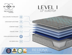 Restonic Comfort Care 12" Hybrid Euro Top Mattress, Individual Pocketed Coil Mattress , Plush Comfort, Full